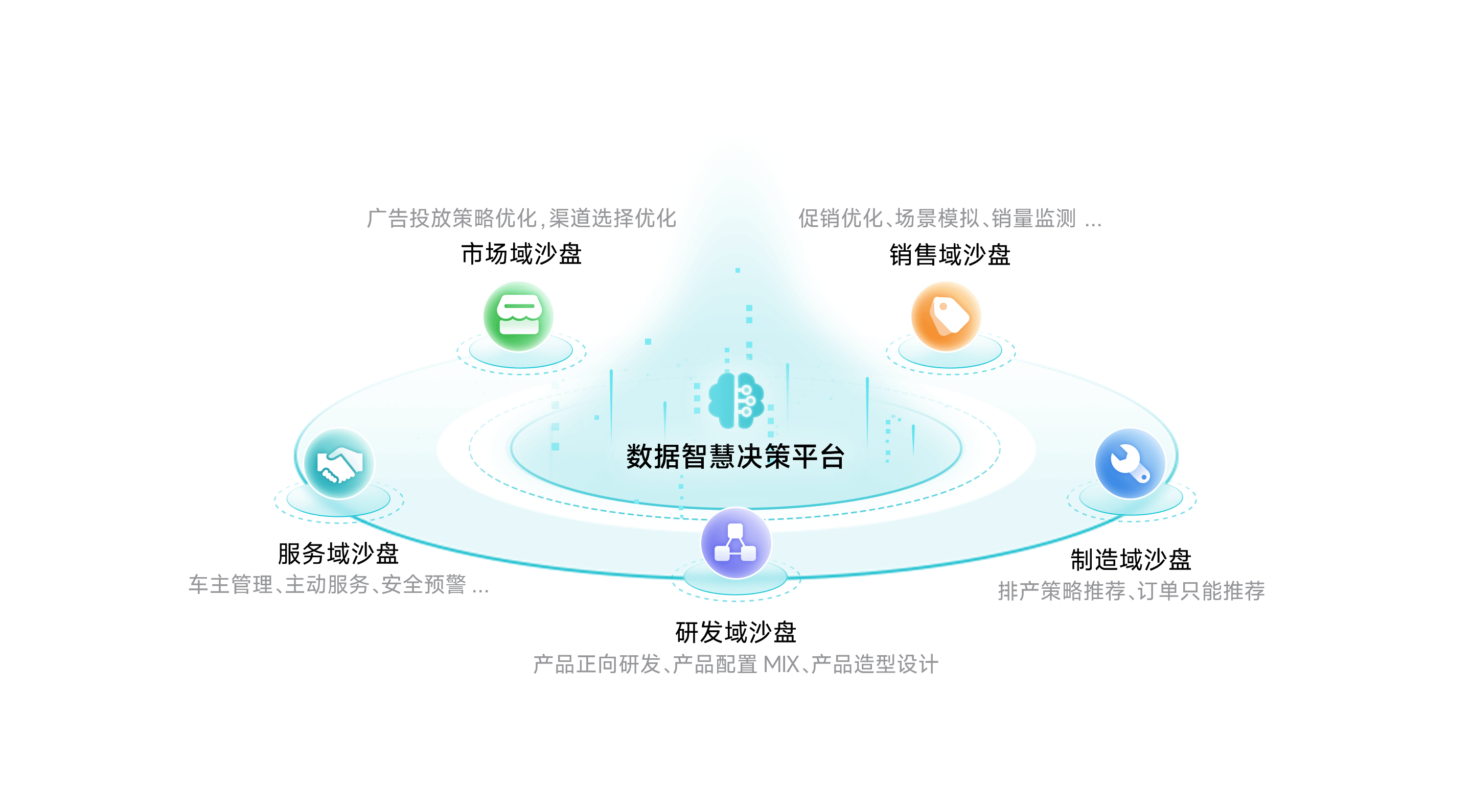 豪门国际智慧决策平台